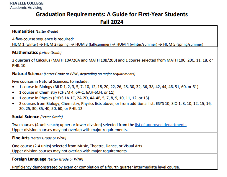 UC-San Diego 八个 College 该怎么选