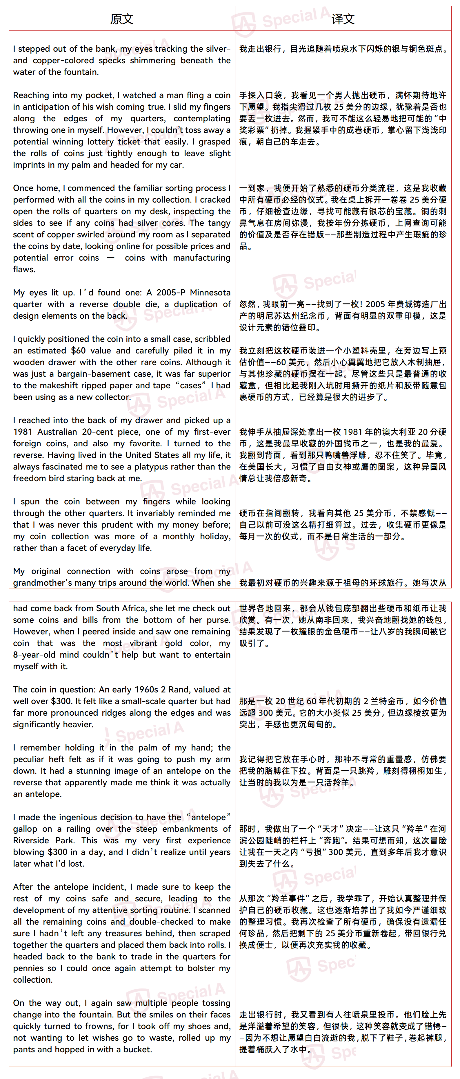 《纽约时报》优秀文书解码：打动名校的“平凡故事”如何写？