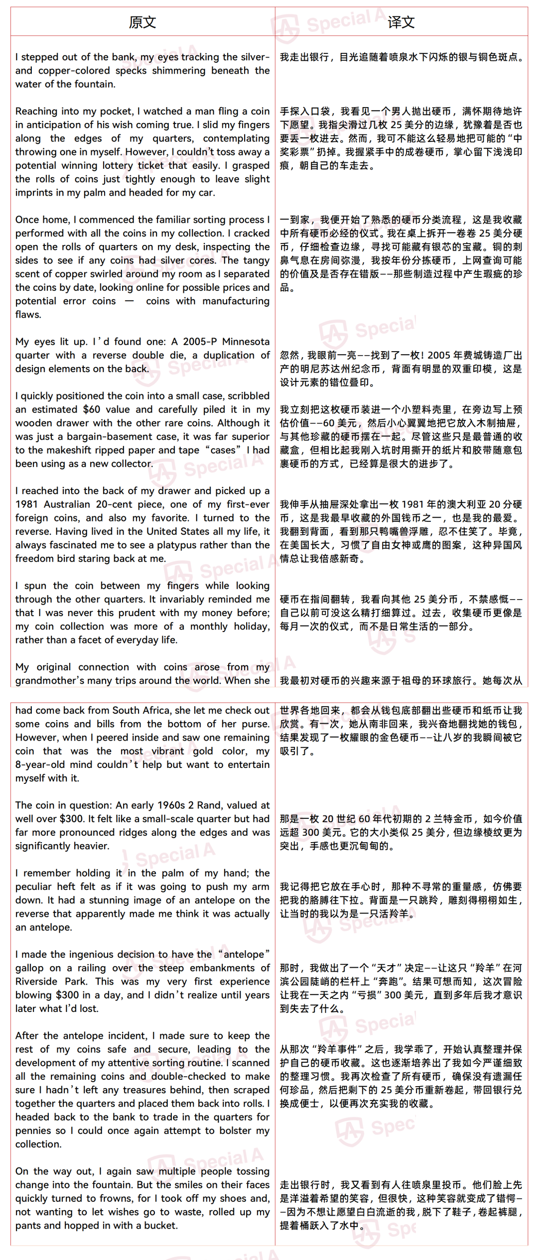 《纽约时报》公布「2025年度文书」：这些“反套路”技巧，让他们被大藤疯抢！