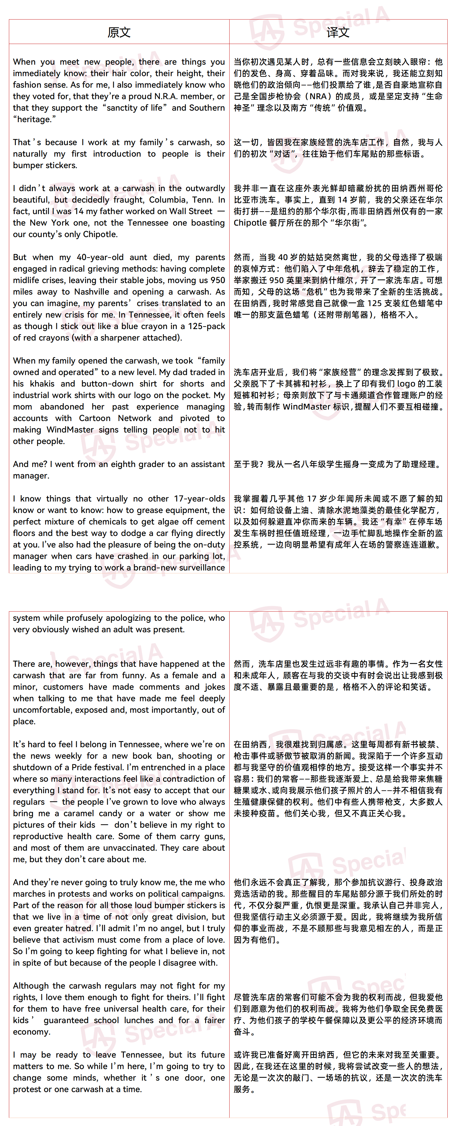 《纽约时报》优秀文书解码：打动名校的“平凡故事”如何写？