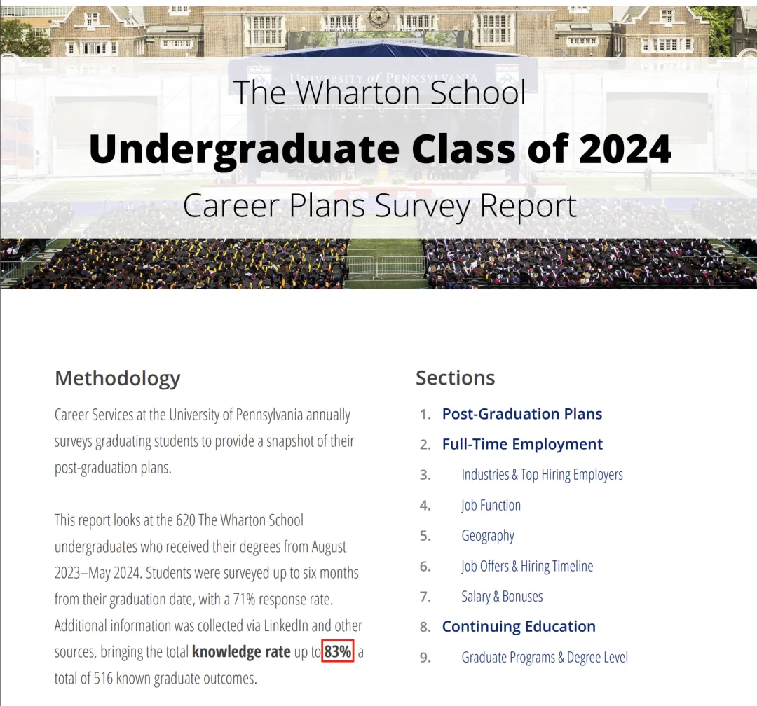 美本名校还能保就业吗？2025年TOP 30美国大学官方就业数据公开，揭开择校真相……