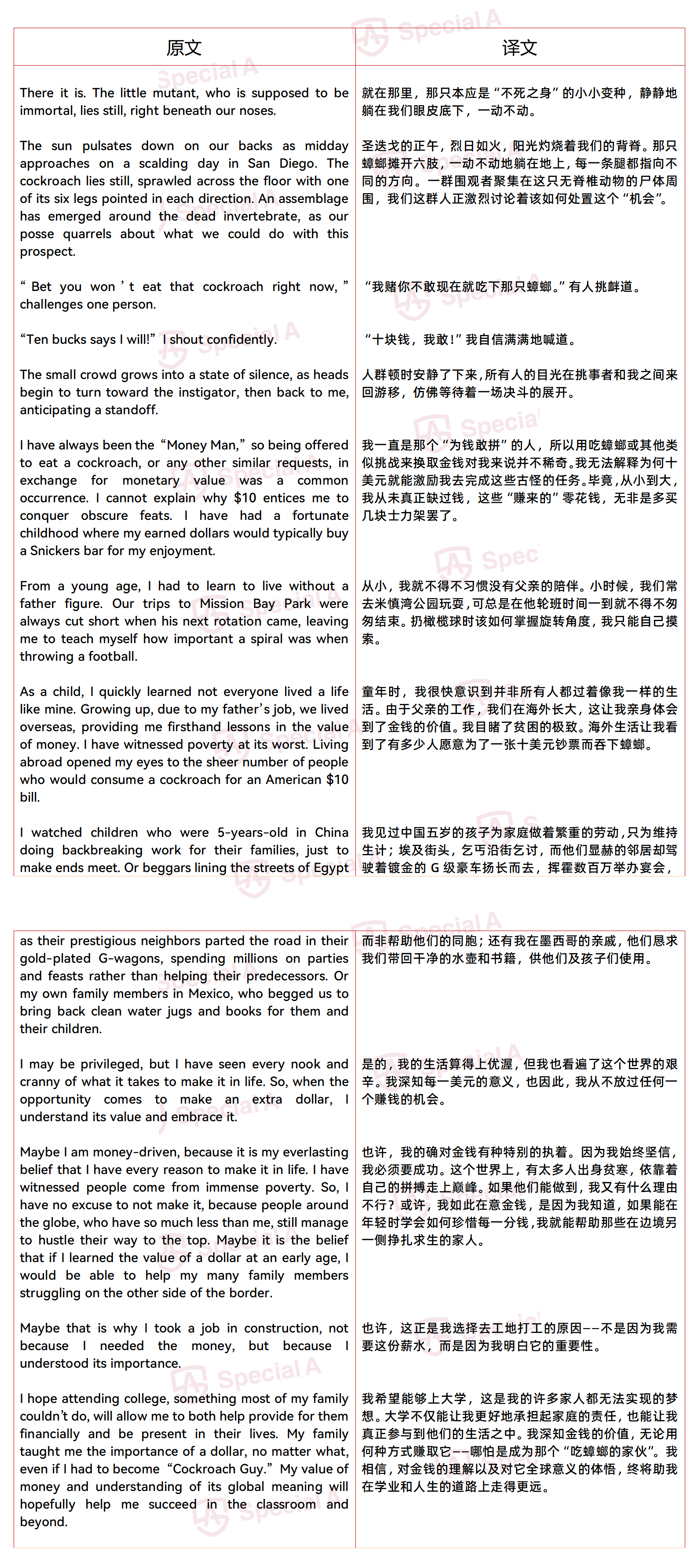 《纽约时报》优秀文书解码：打动名校的“平凡故事”如何写？